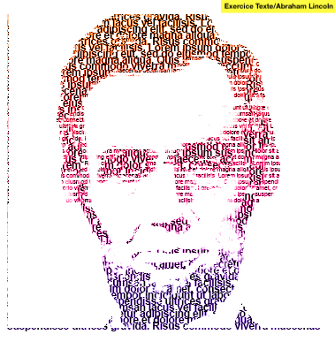 Abraham Lincoln en texte